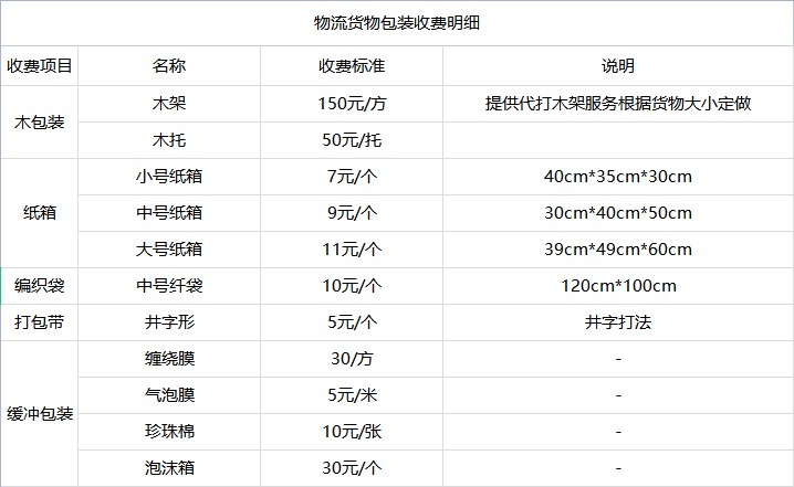 昆山到赤峰物流专线-昆山到赤峰货运公司